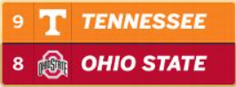 Tennessee Football vs Ohio State Football